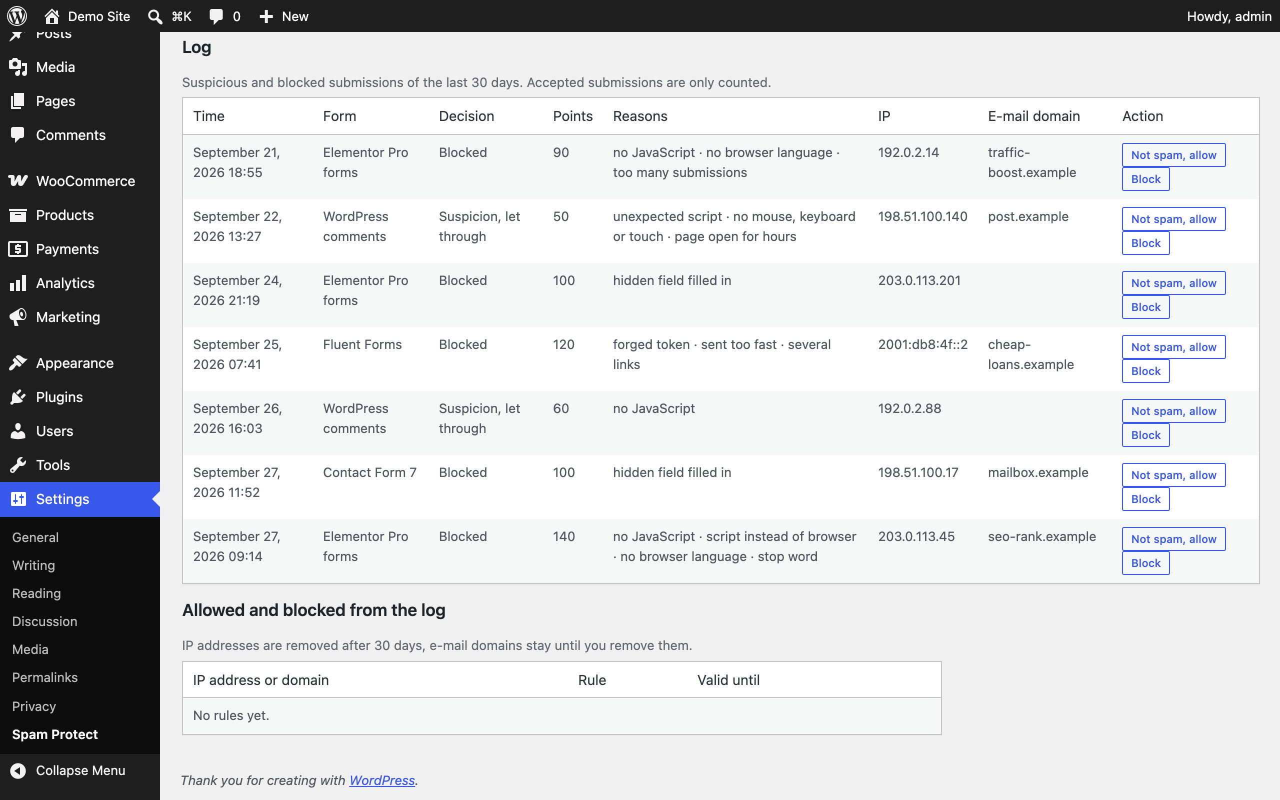 Protokoll des Plugins im WordPress-Backend: Zeit, Formular, Entscheid, Punkte und Gründe jeder verdächtigen oder blockierten Absendung